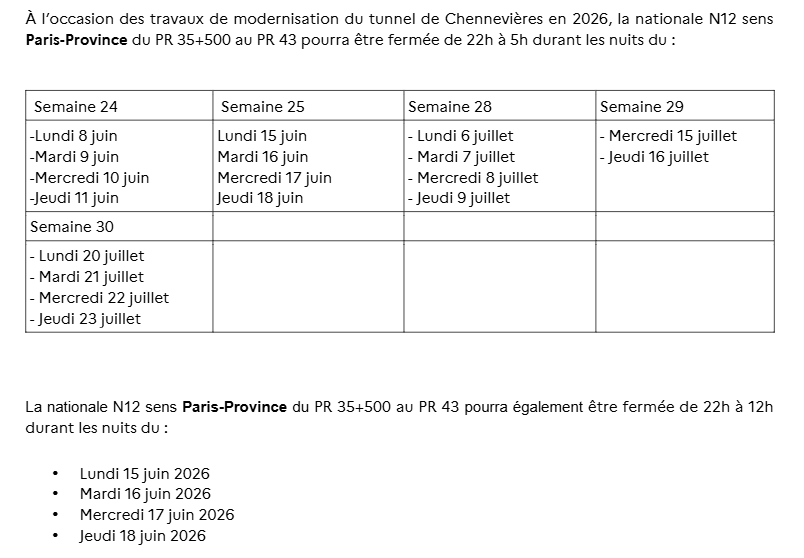 fermeture N12 