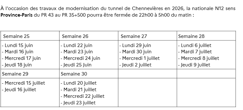 fermeture N12 